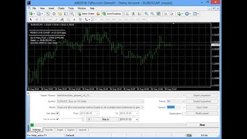 Renkolivecharts_pimped_v4_13.mq4 tested on M1 download this robot from MT4talk.com