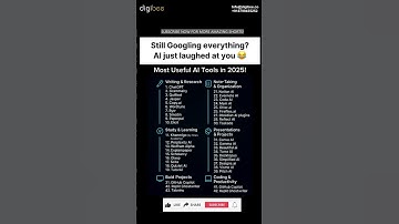 AI Tools That Will Change How You Study & Work #shorts #viral #youtubeshorts