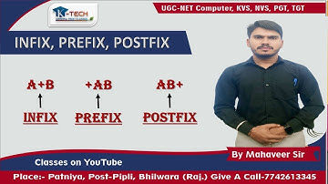 INFIX, PREFIX, POSTFIX