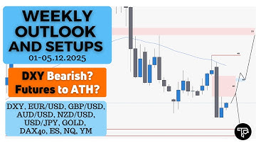 Weekly outlook and setups VOL 310 (01-05.12.2025) | FOREX, Futures