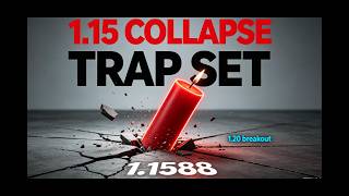 EUR/USD Collapse Incoming? 1.1588 Is The Last Line | #EURUSD #Forex #Trading #ECB #DollarIndex