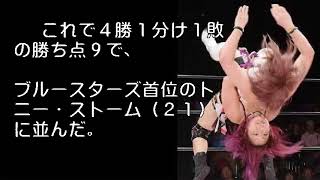 【スターダム】紫雷イオ リーグ戦で中野たむに貫禄勝ち 中野たむ 検索動画25 【スターダム】紫雷イオ リーグ戦で中野たむに貫禄勝ち 中野たむ 検索動画 25