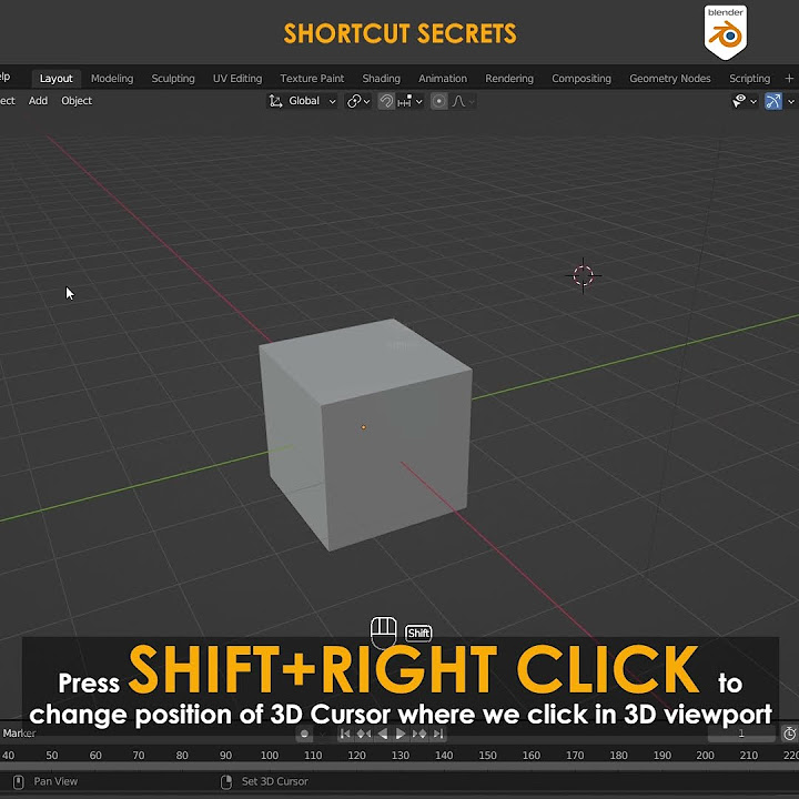 Tutorials shortcut secrets blender 3d reset 3d cursor blender3d 