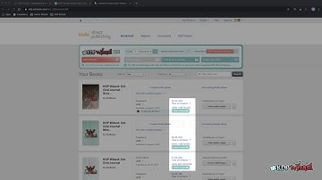 KDP Wizard Tutorials / Bookshelf / Bookshelf Features