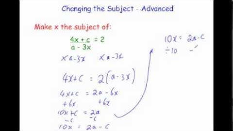 Changing the Subject Advanced