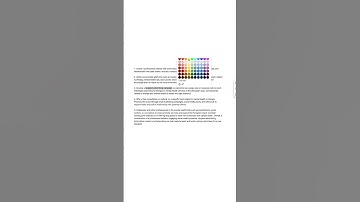 Avoid switching tabs while writing