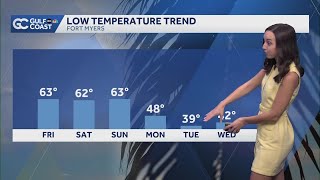 Warm and dry Thursday night for Southwest Florida