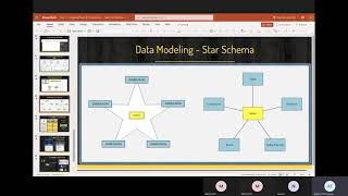 Day 2 : Power BI Lab - Power BI Demo Part 2