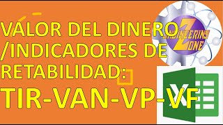 Valor del Dinero/Indicadores de Rentabilidad en Excel