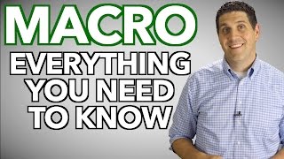 Macroeconomics Everything You Need to Know