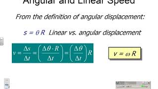AP 1 RECORDED NOTES Rotational Kinematics