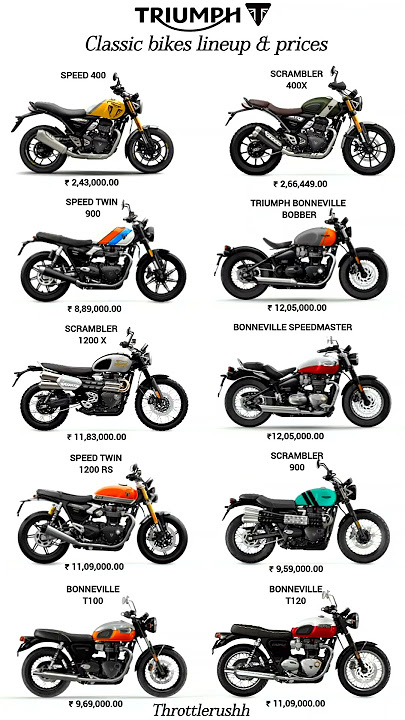 Triumph classic bikes and price list #triumph #classicbikes #royalenfield #scrambler #bikes #launch