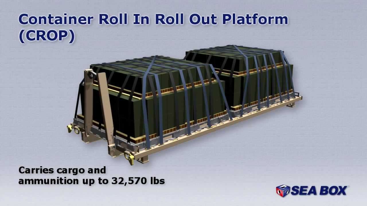 I m rolling rolling rolling. Ролл контейнер. 20 FF контейнер платформа. Въездной ролл контейнер. M1077 Flatrack.