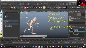 "Del Blocking al Polish" - Tips y errores frecuentes
