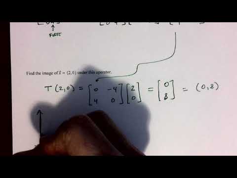 Properties of Matrix