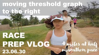MOVING THRESHOLD GRAPH TO THE RIGHT. FAST 5K FOR FAST MARATHON. 4 MILE TEMPO. SUB250 PROJECT