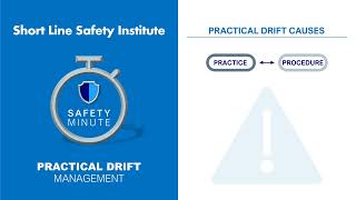 Safety Minute - Practical Drift Management