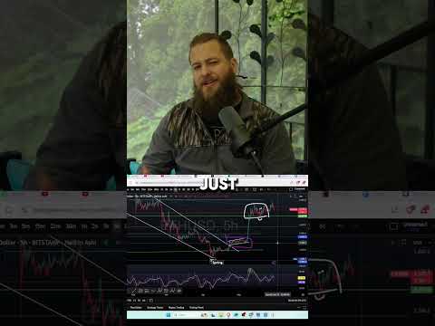 Market Update BTC, ETH, XRP, Solnic Plus Trades