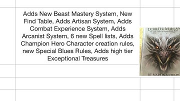 D100 DUNGEON Buyers Guide and Purchase Priority 50 SUBSCRIBER SPECIAL