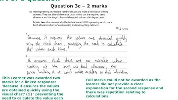 BTEC Level 2 Firsts (NQF) in Engineering: Feedback on June 2015 external assessment Unit 9