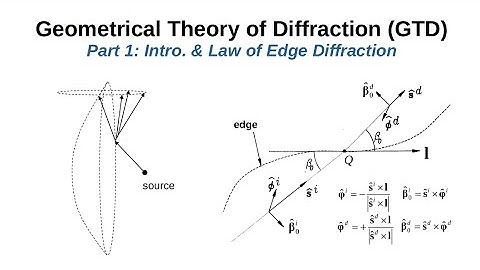 #129: Geometrical Theory of Diffraction Part 1: Intro & Law of Edge Diffraction