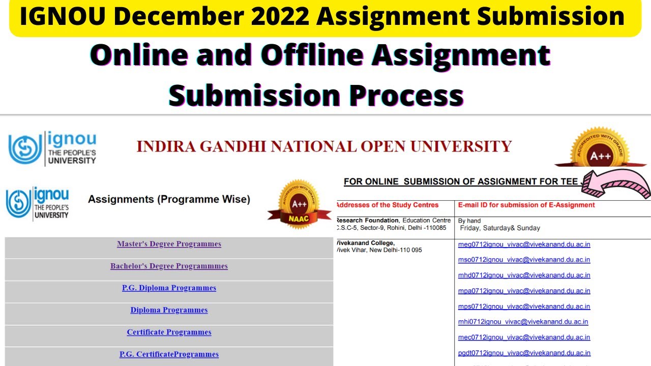 assignment ignou december 2022