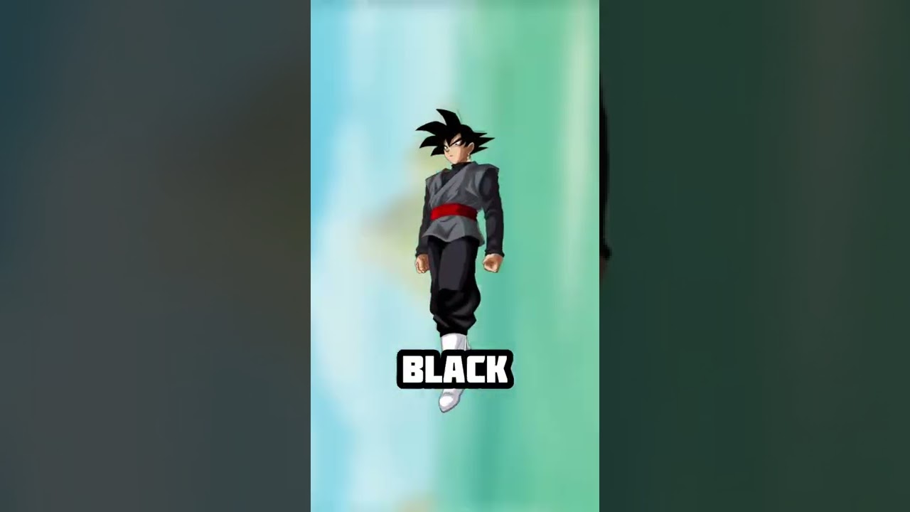 Топ-5 самых популярных персонажей в Dragon Ball Super 