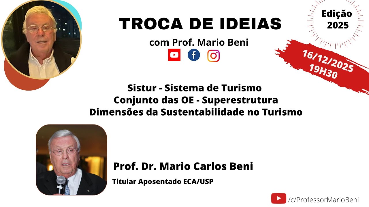 Conjunto das OE Superestrutura - Dimensões da Sustentabilidadade no Turismo