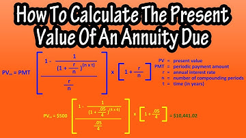 How To Calculate The Present Value Of An Annuity Due Using The Formula Explained