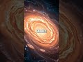 The Mysterious Dark Matter