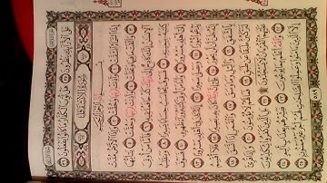 التصوير القرانى لأهوال يوم القيامة فى. سورة الانشقاق