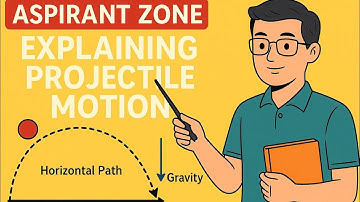 🚀 "Projectile Motion EXPLAINED with Animation! 🎯 Class 11 Physics Made EASY | NEET/JEE 2024 | AZ