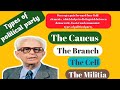 Duverger 's Political Party system / Tapash Kumar Pradhan /Ugc net 2023 Dec