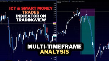 ICT & SMC Automated INDICATOR MultiTimeFrame Trades on TradingView [Smart Money Concepts]