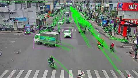 FIVA_Intelligent Video Analytics Platform