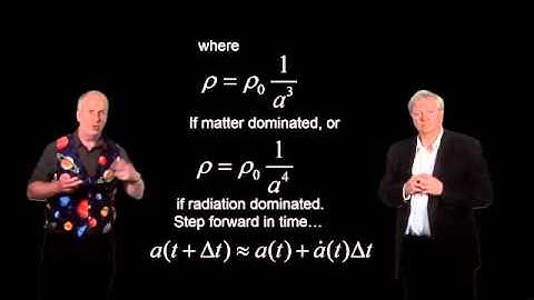 V27  Evolution of the Universe   Lesson 2  Geometry and dynamics of our universe   ANU ASTRO4x Cours