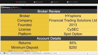 HYoptions Review | CySEC Regulated, Deposit & Withdrawal Policy
