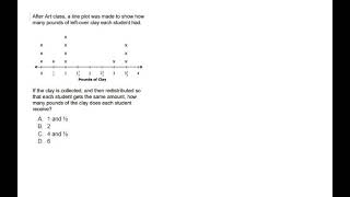 Line Plots Redistribute Equally