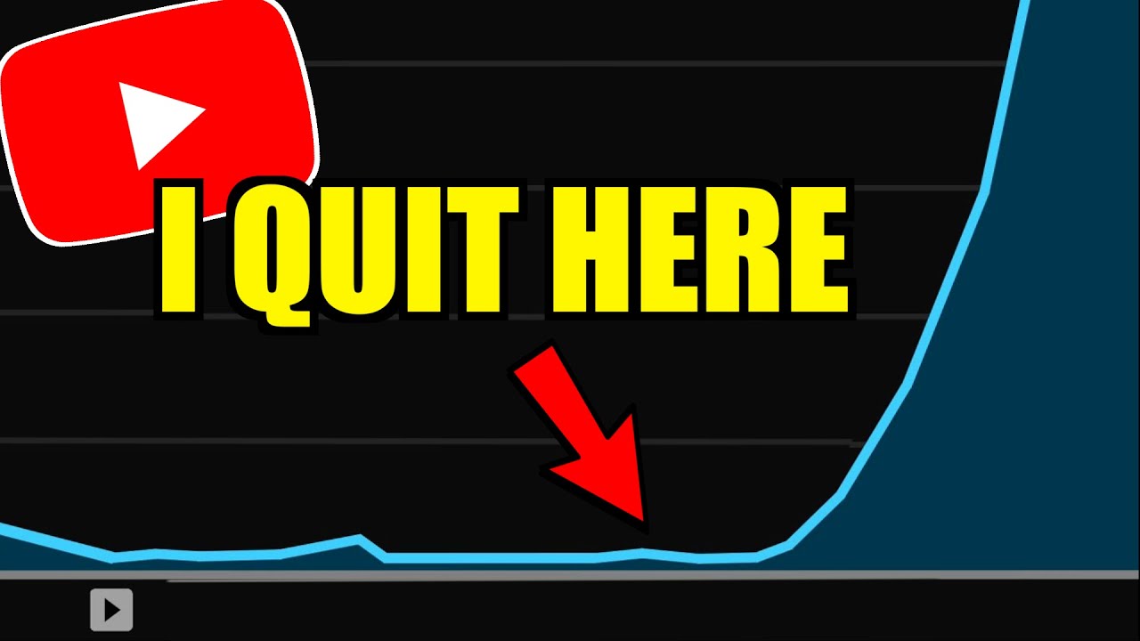 I Quit YouTube to go Viral (and it Worked)