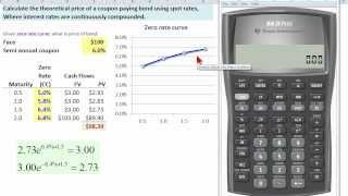 FRM: TI BA II+ to compute bond price given zero (spot) rate curve