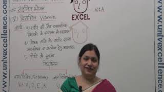 Chhattisgarh Board Class 8 Science Vigyan Chapter Food Part 3/8