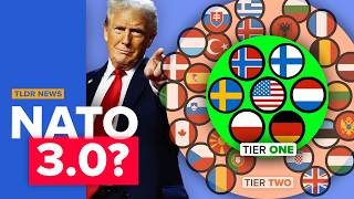 Trump's Plan for a "Tiered" NATO Explained