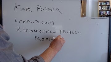 Philosophy of Science: Popper, Logic of Scientific Discovery, lecture 1
