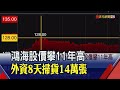 台積電上半年先休息?謝金河:鴻海將扮演要角..鴻海股價17日最高觸128元創近11年新高│非凡財經新聞│20210317