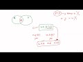 Fundamentals of Probability | Part 2: Independence and Exclusiveness of Events, Tree Diagrams