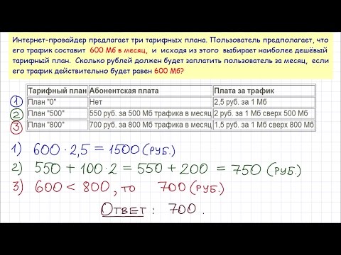 Задача 3 №26673 ЕГЭ по математике. Урок 2