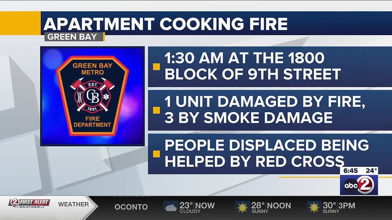 A dozen people displaced in apartment fire - YouTube
