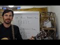 Understanding G Major and Minor Pentatonic - Using Guitar Scales - Free Lesson!