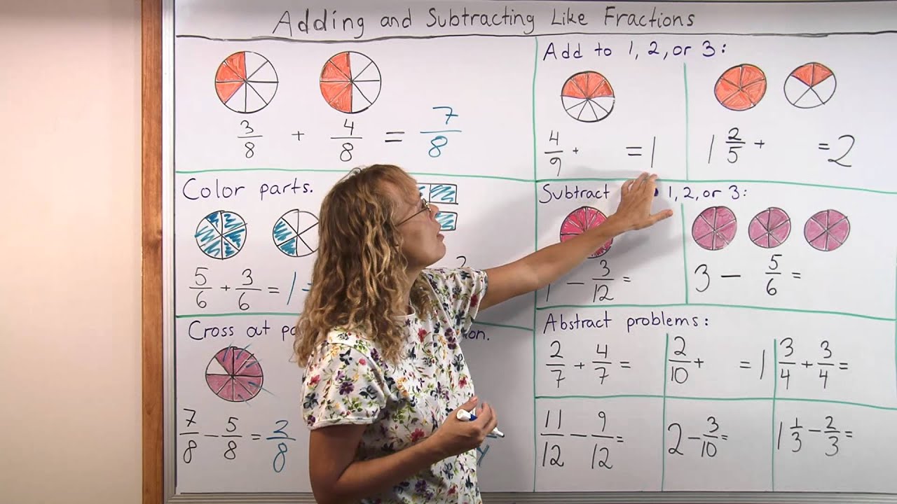 Like Fractions Definition, Rules & Examples - Video & Lesson