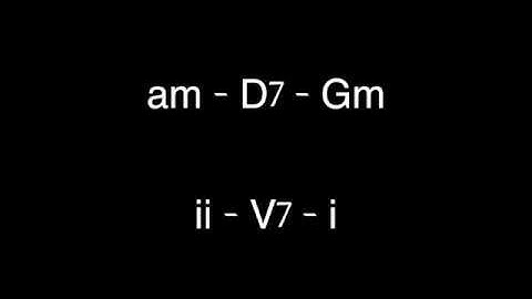 ii  -  V7  -  i  In G minor 127 bpm: Practice your soloing, chord voicings and rhythm comping.